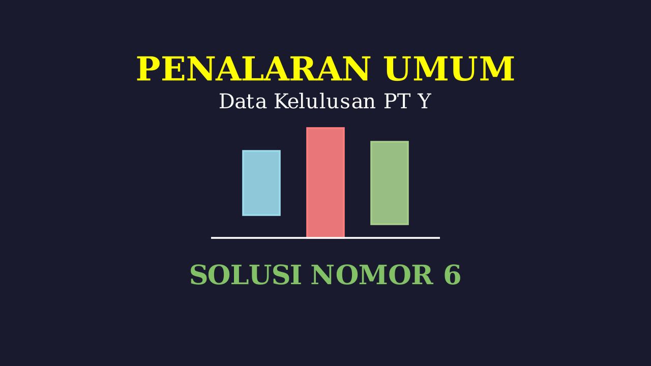 Analisis Diagram Kelulusan Pegawai PT Y