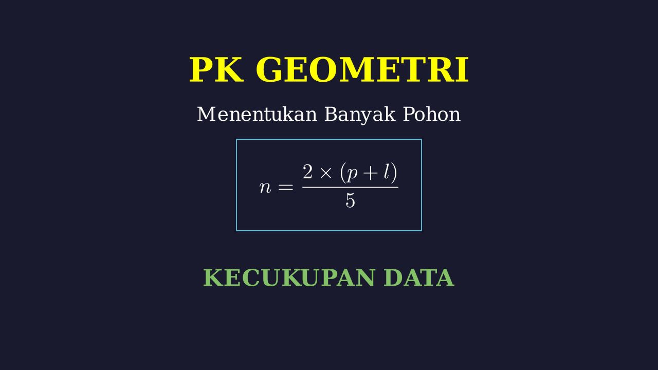 Menghitung Banyak Pohon di Sekeliling Tanah