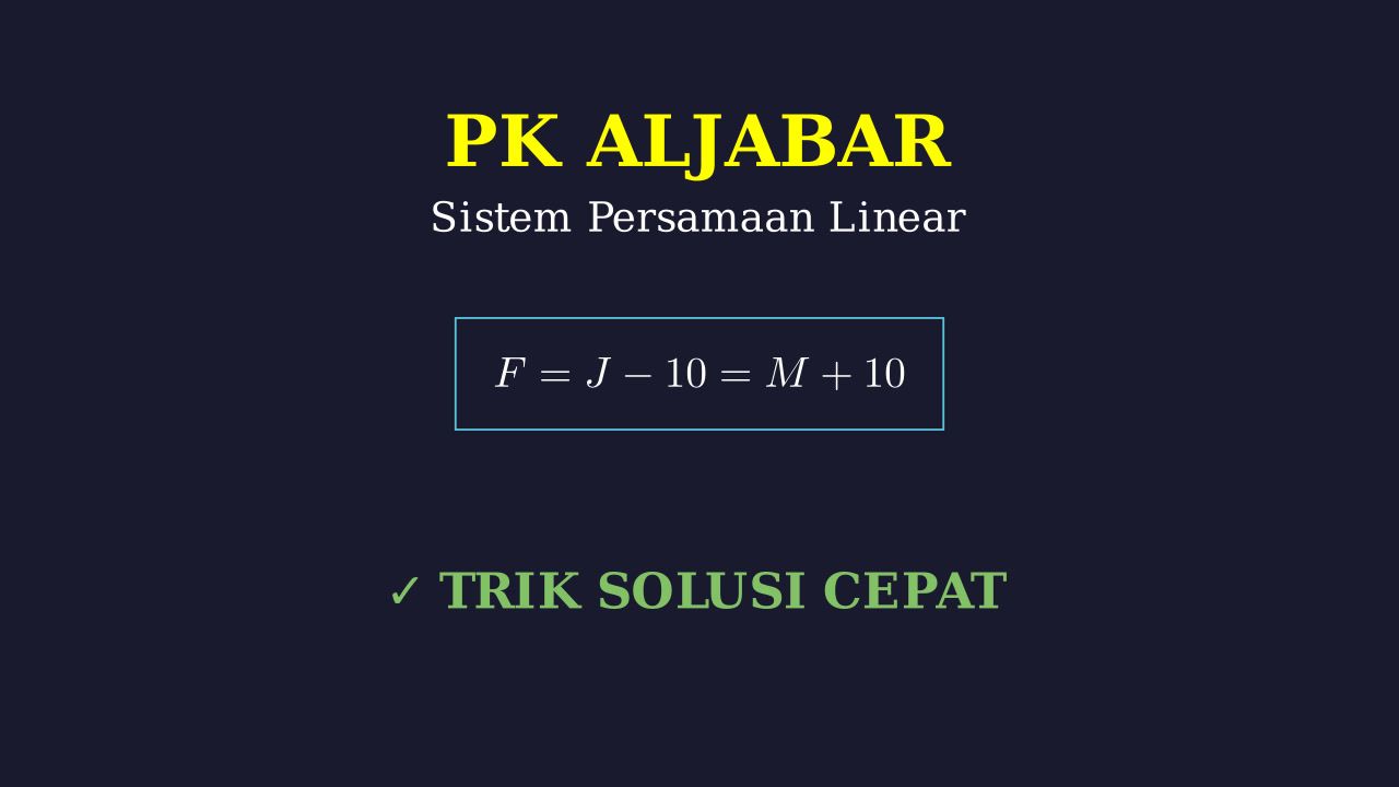 Soal Cerita: Menghitung Hasil Panen Jeruk