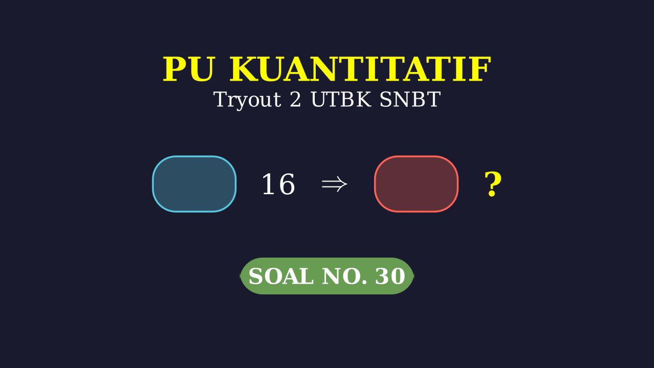 Pola Gambar: Strategi UTBK SNBT