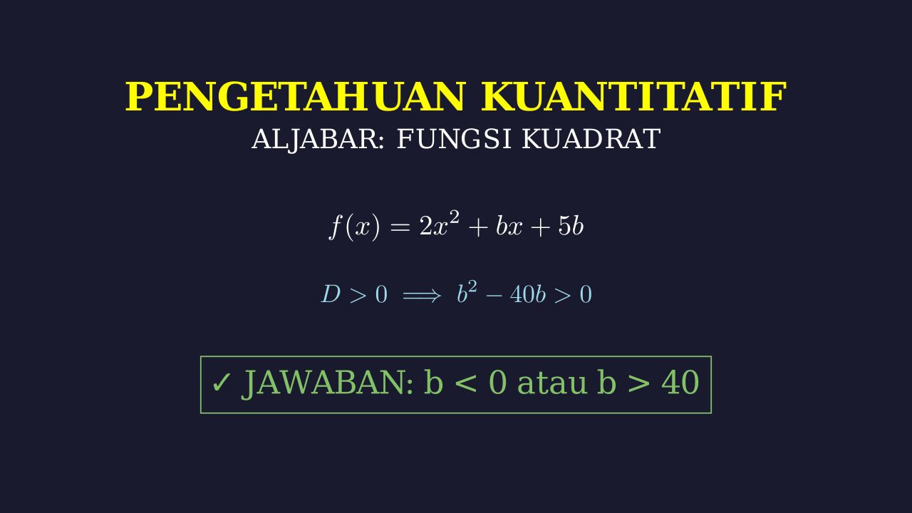 Menentukan Nilai b pada Fungsi Kuadrat