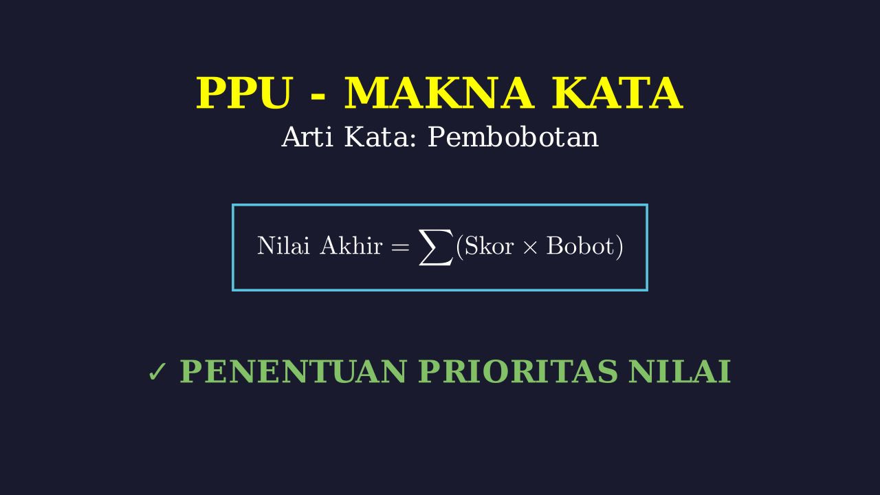 Memahami Sistem Pembobotan
