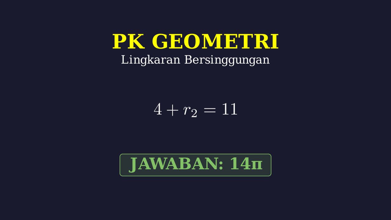 Keliling Lingkaran Bersinggungan Luar