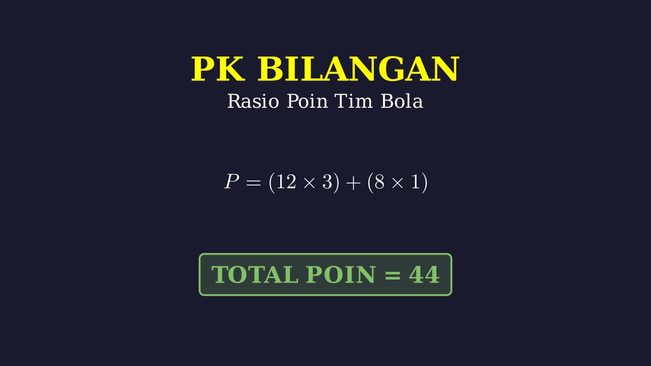 Menghitung Rasio Poin Tim Sepak Bola