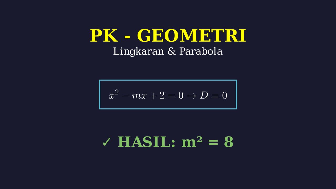 Garis Singgung Lingkaran dan Parabola