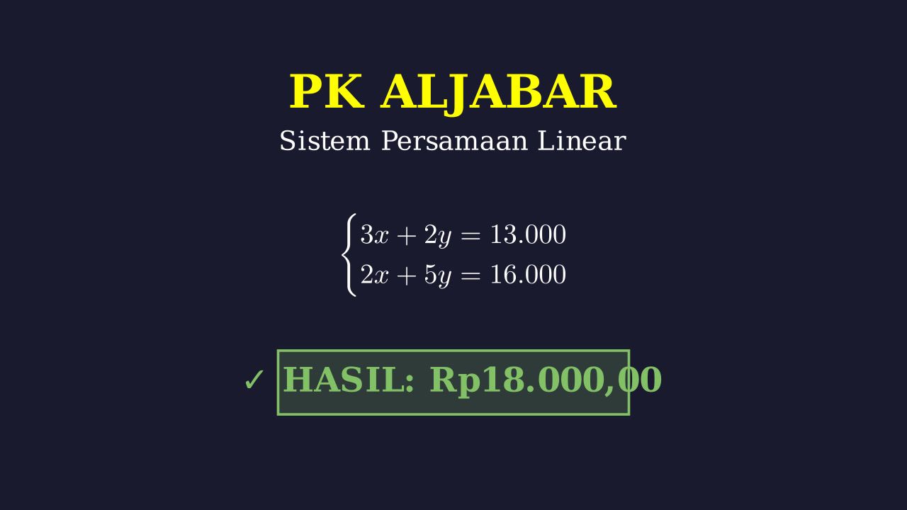 SPLDV: Menghitung Harga Barang
