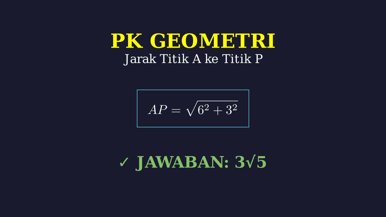 Jarak Titik ke Titik pada Kubus