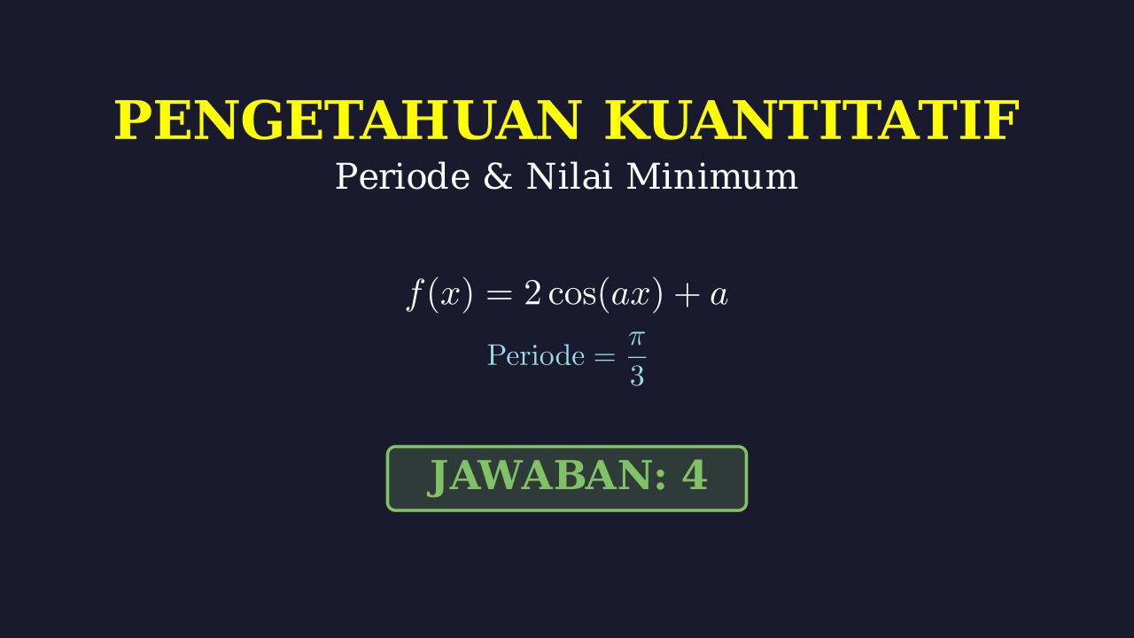 Nilai Minimum Fungsi Trigonometri
