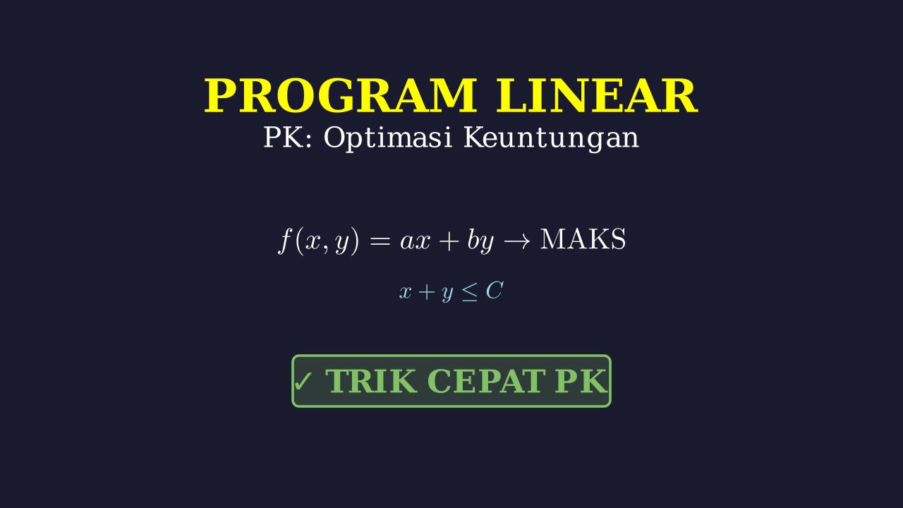 Program Linear: Optimasi Keuntungan