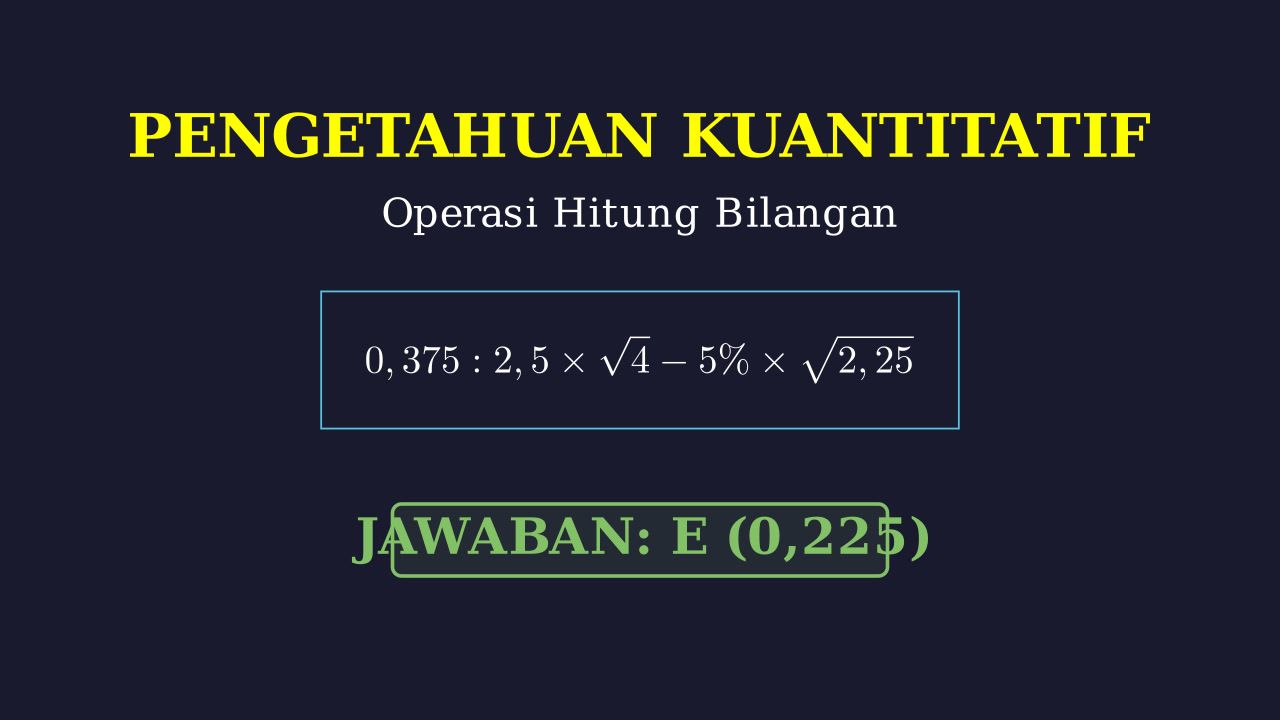 Operasi Hitung Campuran: Desimal & Persen
