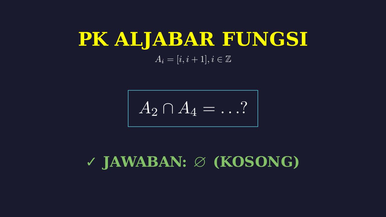 Irisan Himpunan Interval