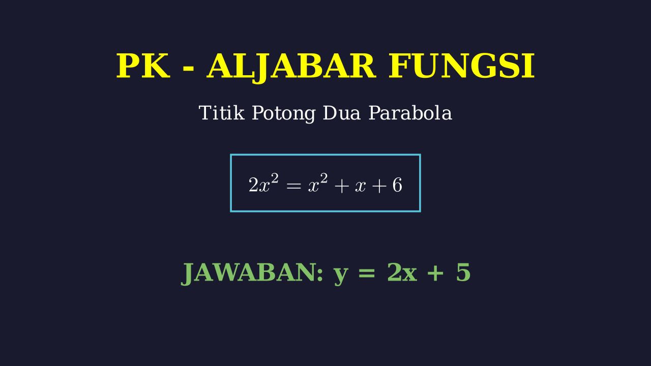 Persamaan Garis Sejajar Titik Potong Parabola