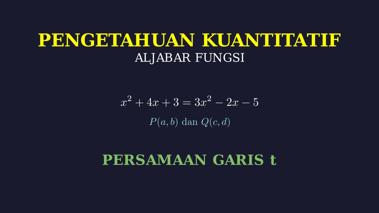 Titik Potong Dua Fungsi Kuadrat