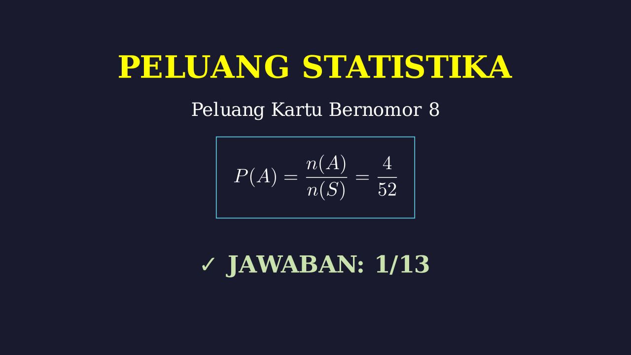 Menghitung Peluang Kartu Bridge