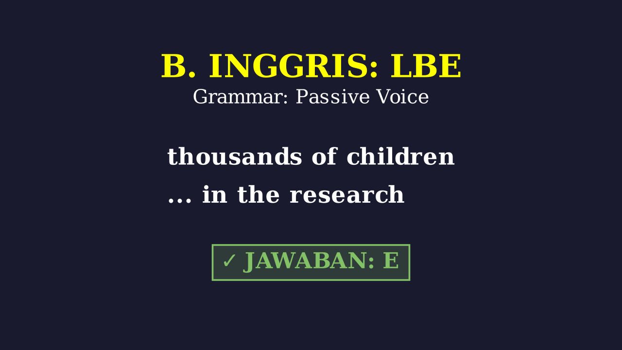 Latihan Soal Reading: Passive Voice
