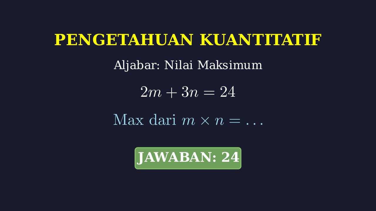 Nilai Maksimum Perkalian Aljabar