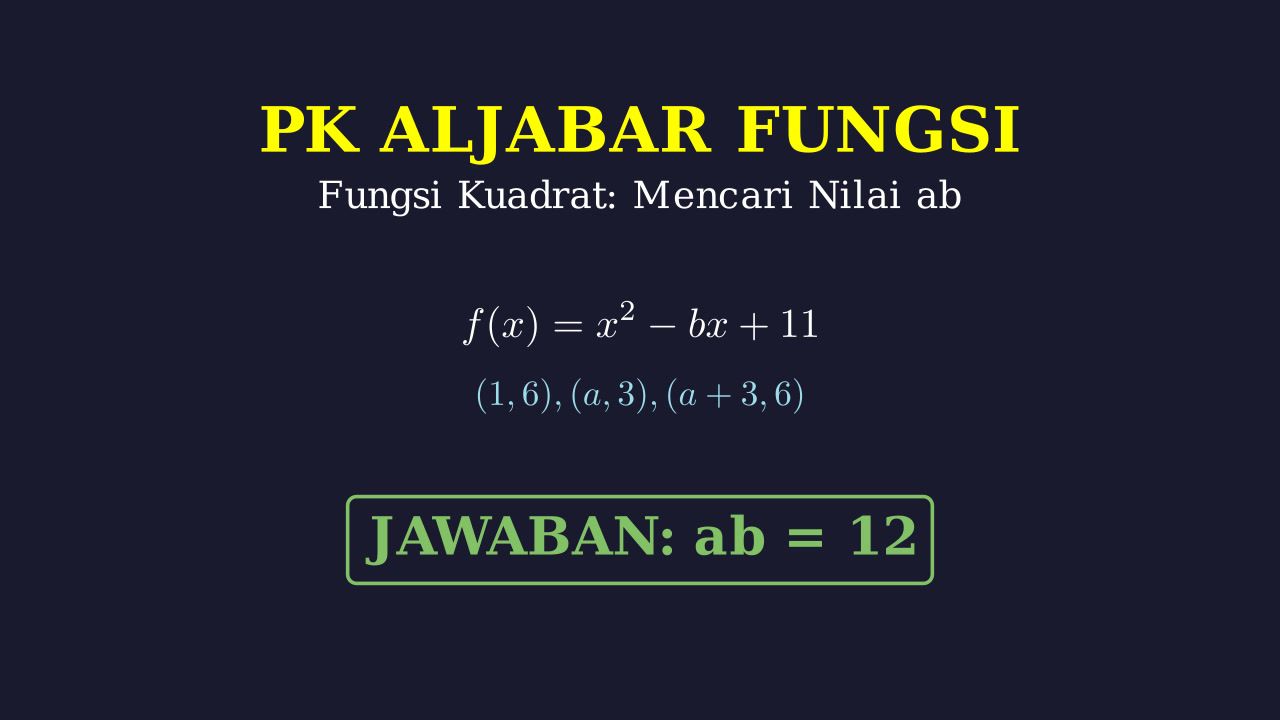 Menentukan Nilai ab dalam Fungsi Kuadrat