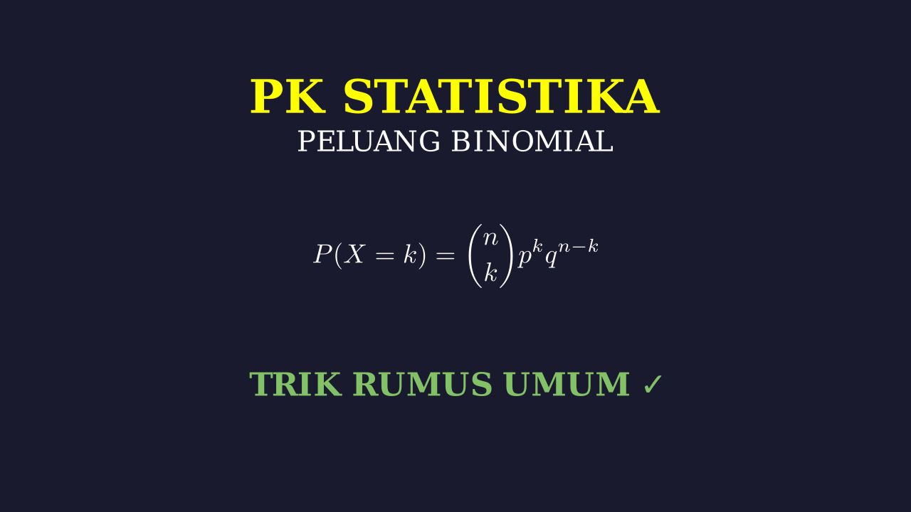 Peluang Binomial: Rumus dan Penerapan