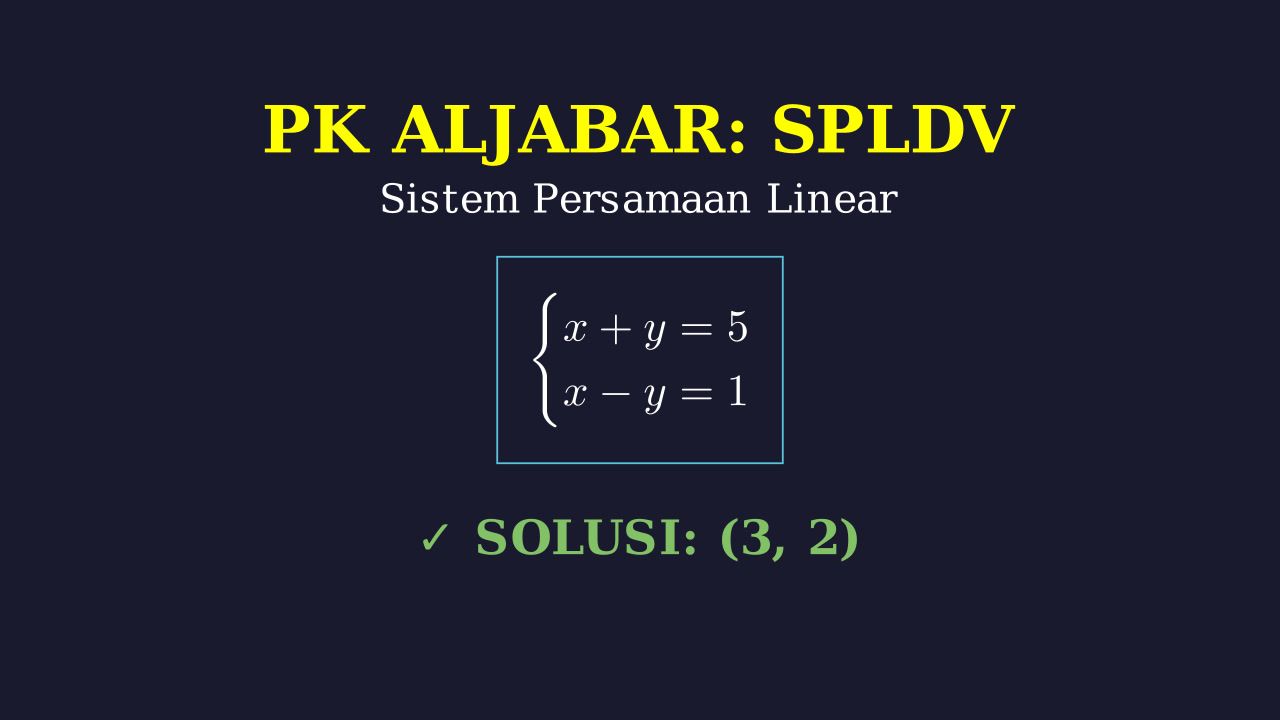Menyelesaikan Sistem Persamaan Linear Dua Variabel