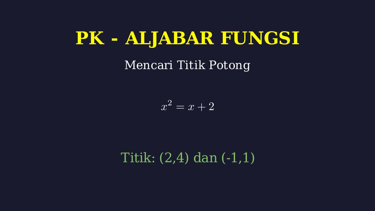 Aljabar Fungsi: Menentukan Titik Potong