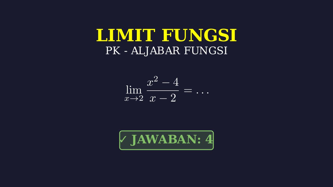 Limit Fungsi: Konsep Dasar