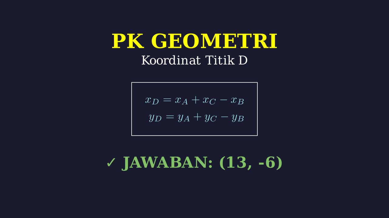Menentukan Koordinat Belah Ketupat