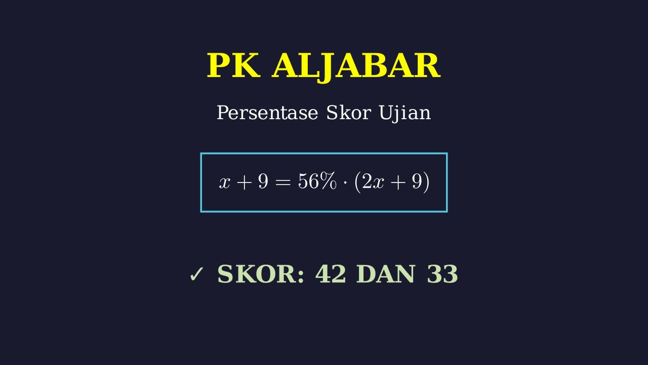 Soal Cerita: Persentase Nilai Ujian