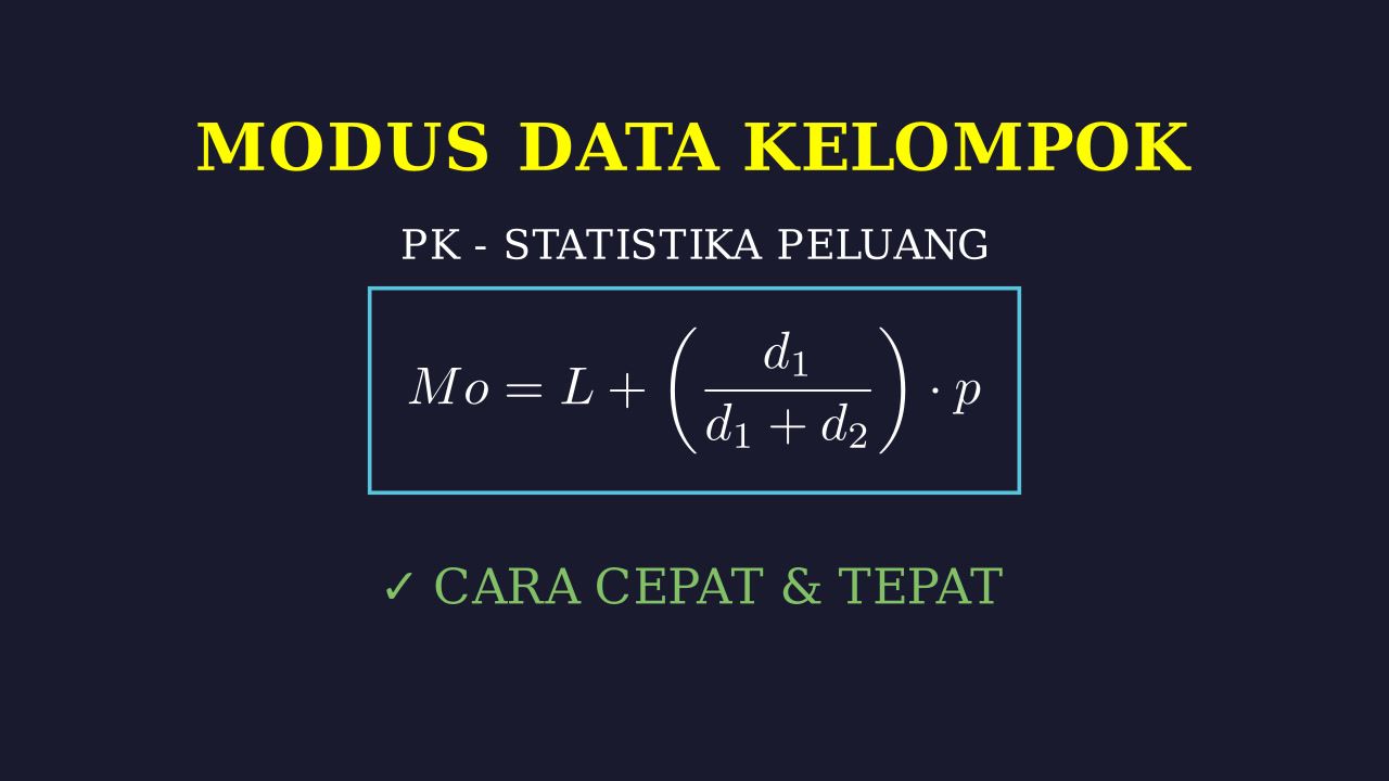 Menghitung Modus Data Kelompok