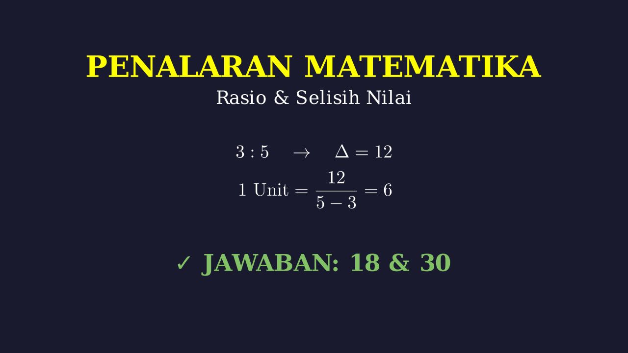 Solving Ratios: Differences and Changing Quantities