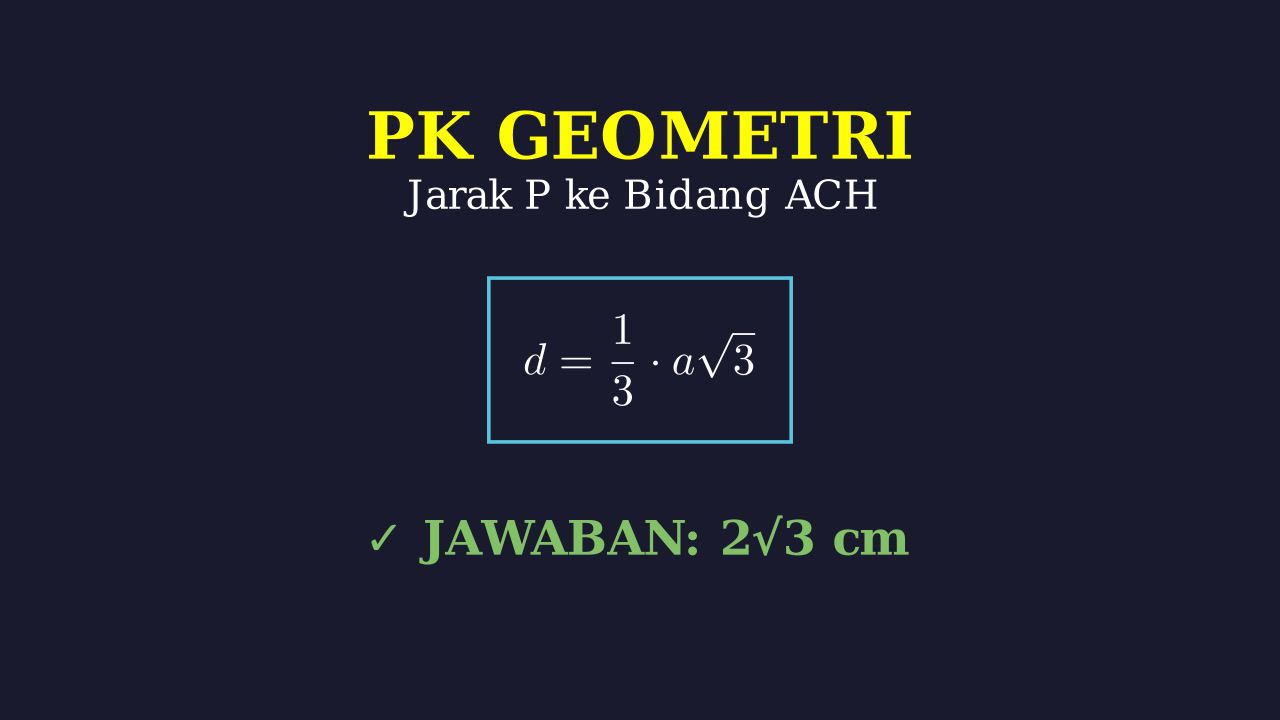 Jarak Titik P ke Bidang ACH pada Kubus