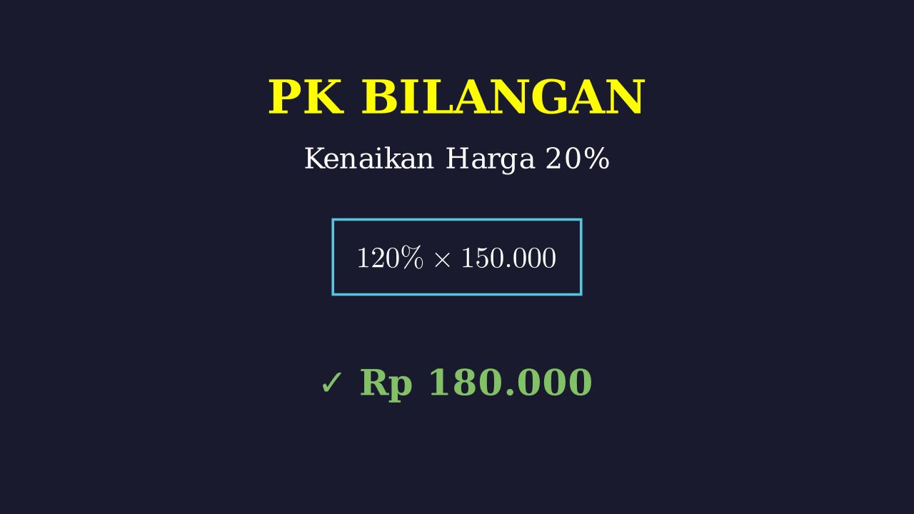 Menghitung Persentase Kenaikan Harga