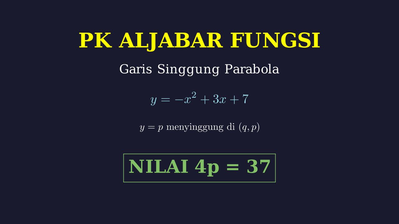 Garis Singgung Parabola: Menentukan Nilai P