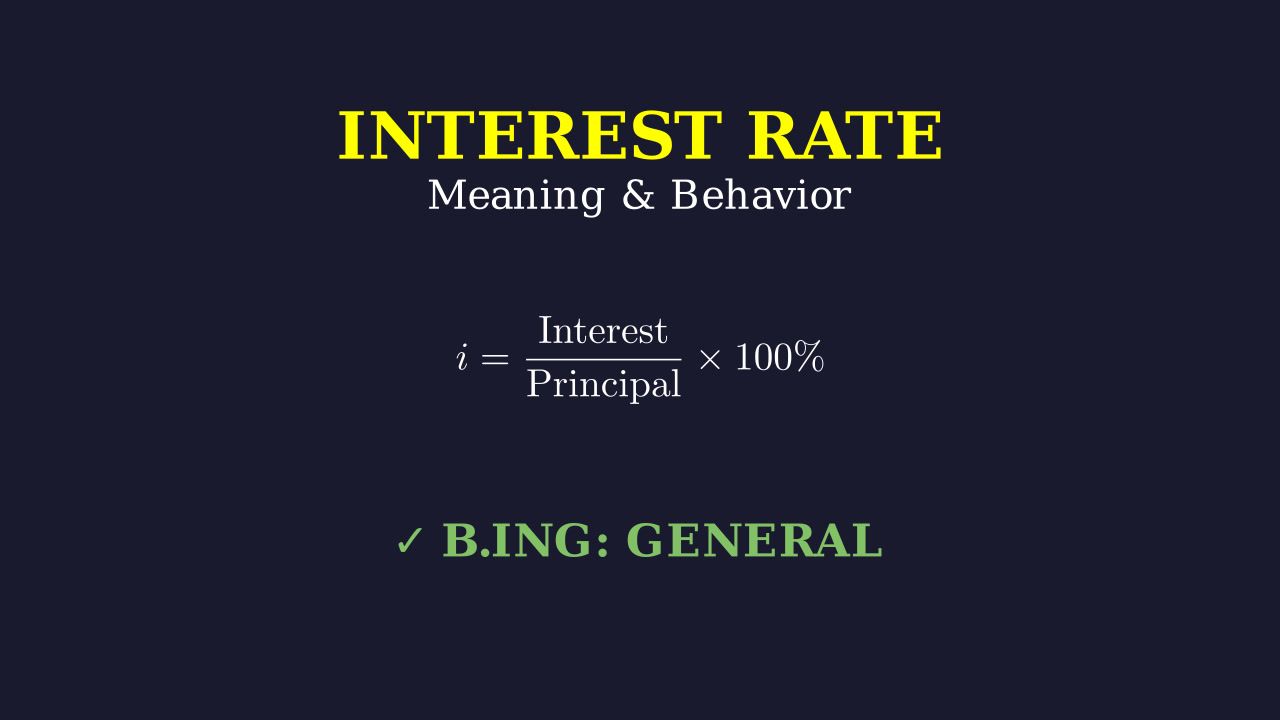 Interest Rates: Meaning and Behavior