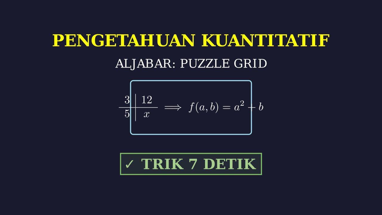 Puzzle Grid Aljabar: Pengetahuan Kuantitatif