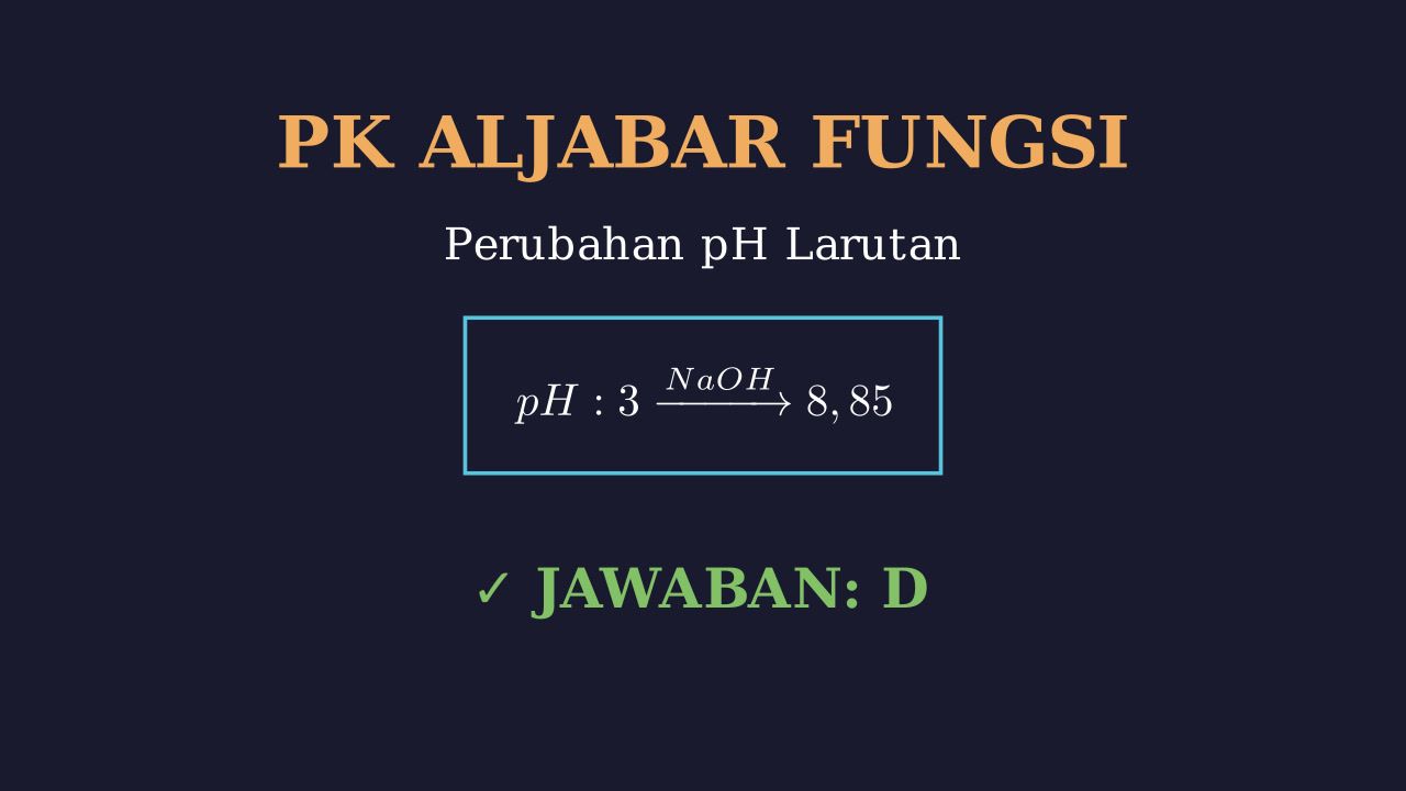 Menghitung Perubahan pH: CH3COOH Dan NaOH
