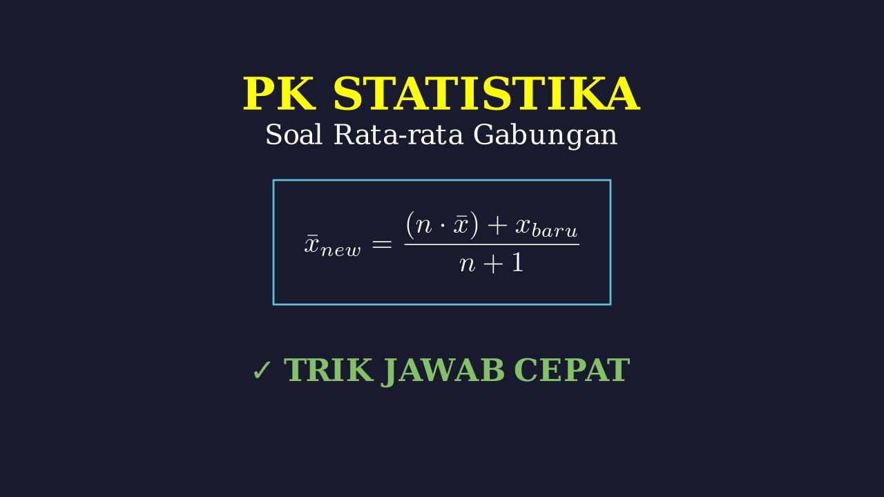 Soal Cerita: Rata-rata Harga Belanja