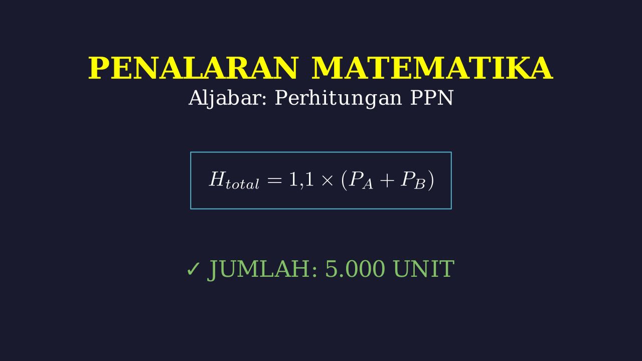 Soal Cerita: Perhitungan Harga Beli dan PPN