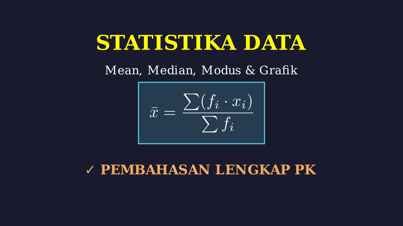 Statistika Kelas 10: Mean, Median, Modus & Grafik