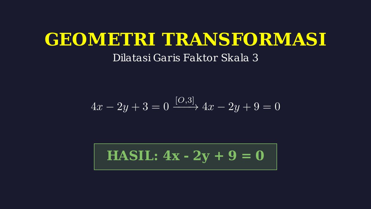 Bayangan Garis: Transformasi Dilatasi