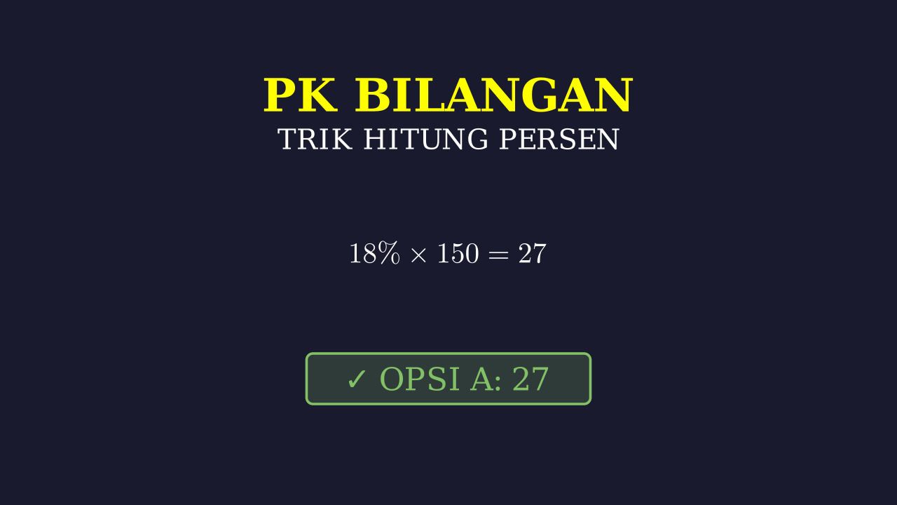 Menghitung Persentase