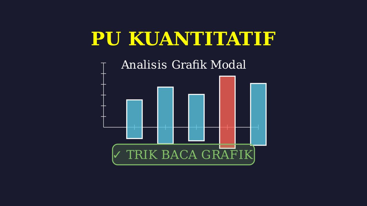 Analisis Grafik Modal Akhir