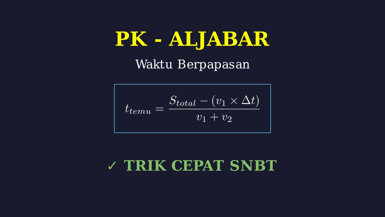 Soal Cerita: Waktu Berpapasan