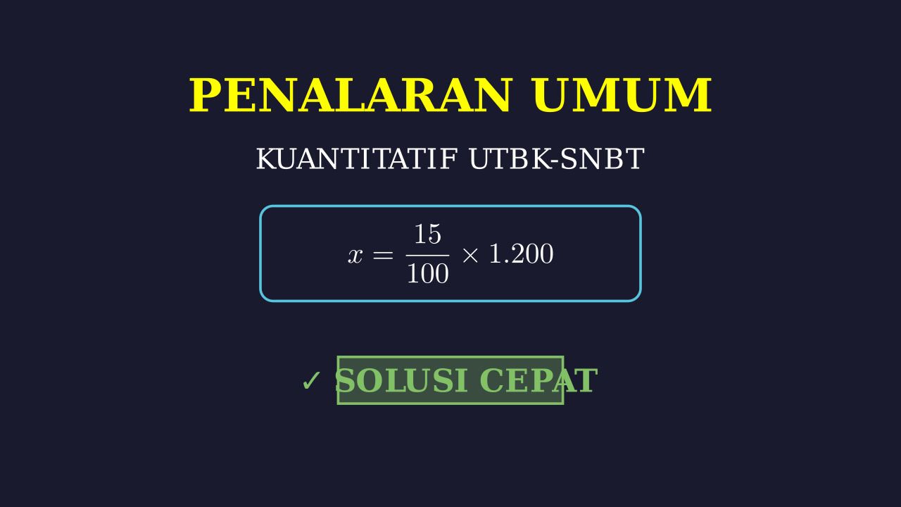 Panduan Visual Step-by-Step