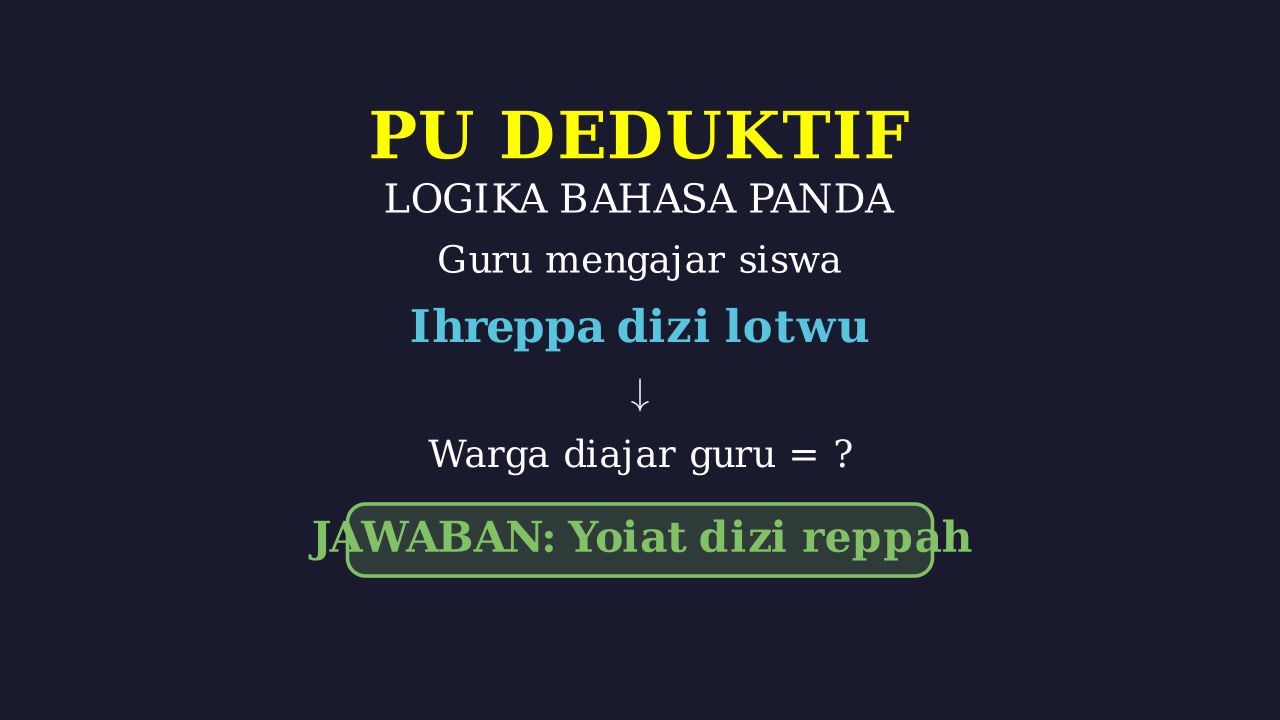 Logika Terjemahan Bahasa Buatan