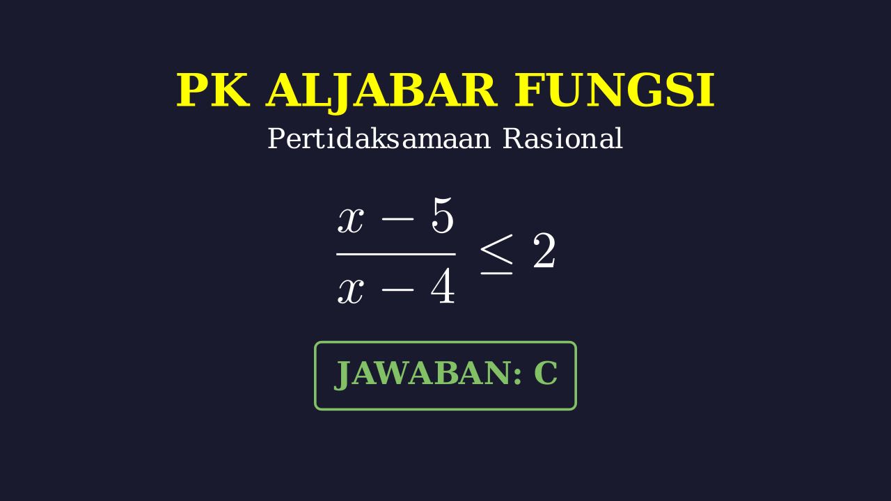 Menyelesaikan Pertidaksamaan Rasional