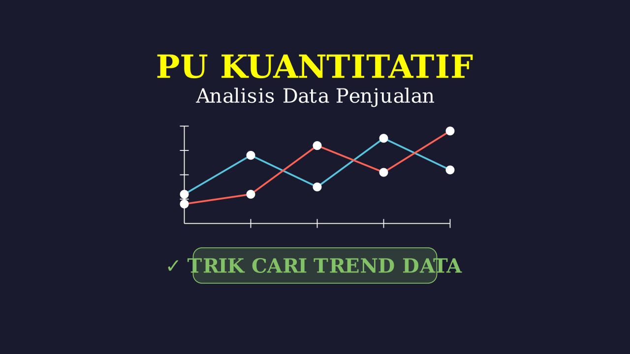 Analisis Diagram Garis: Penjualan Motor