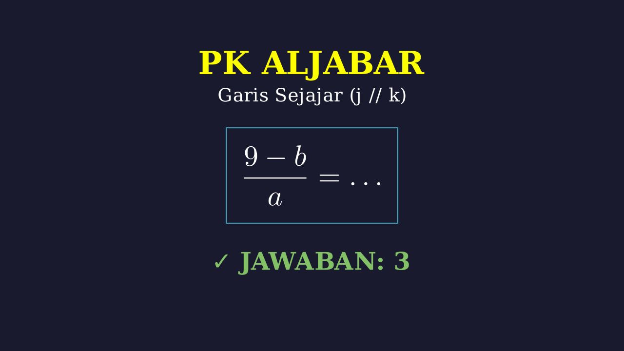 Gradien Garis Sejajar
