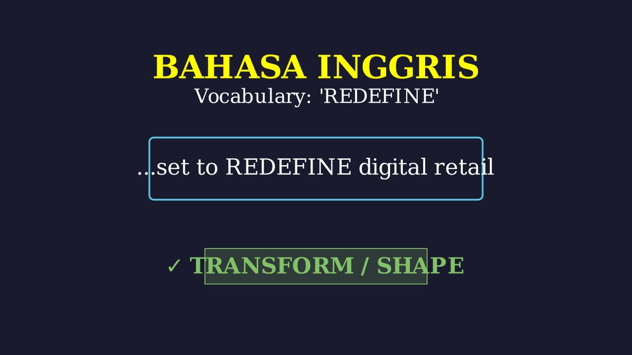 Masa Depan Live Shopping: AI & AR