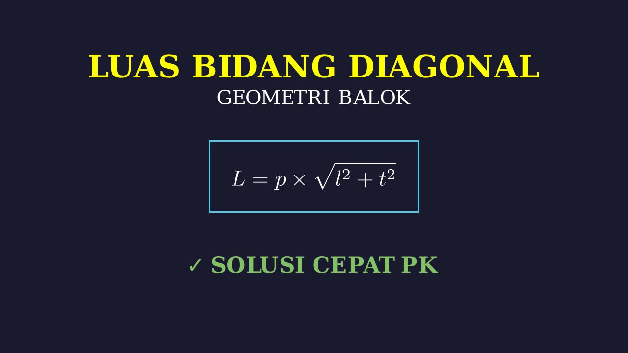 Menghitung Luas Bidang Diagonal Balok