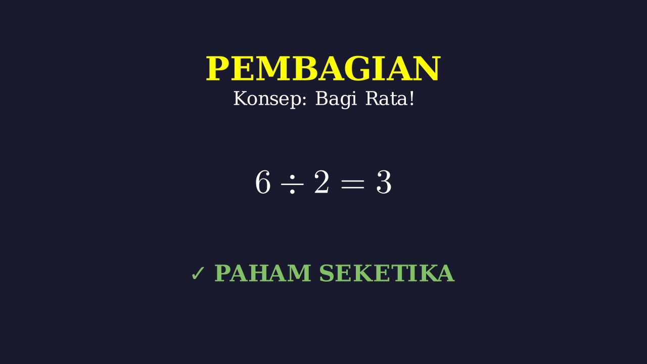 Pembagian: Konsep Bagi Rata